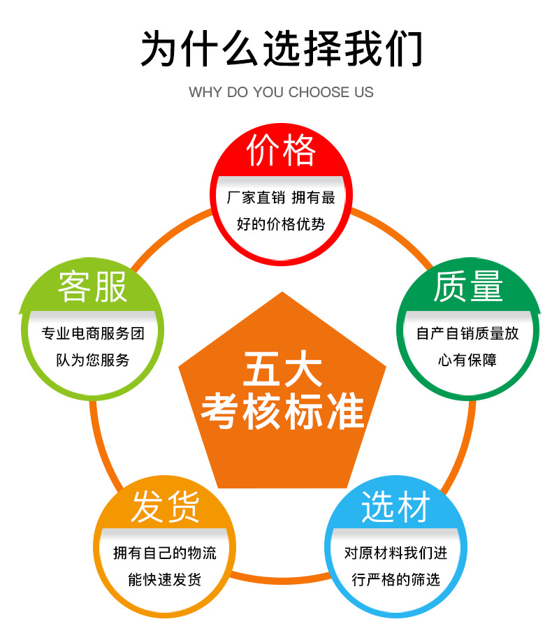 可立克：我们的优势在于跟各领域头部客户建立长期战略合作关系